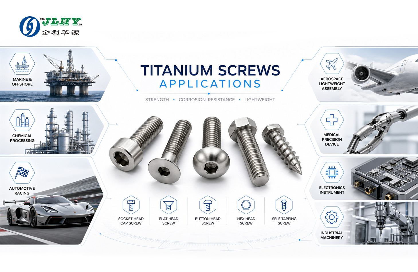 Titanium Screws Applications